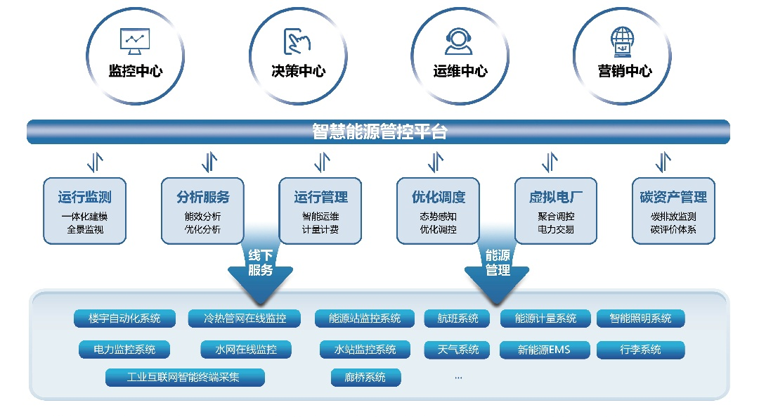 樱花私人影视剧免费
