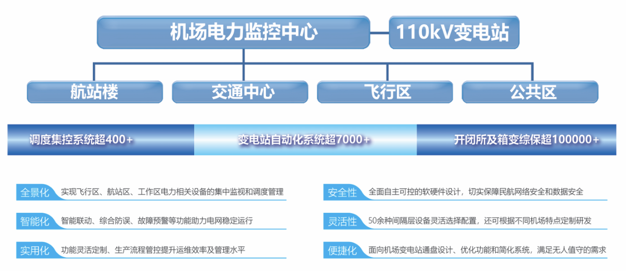 樱花私人影视剧免费