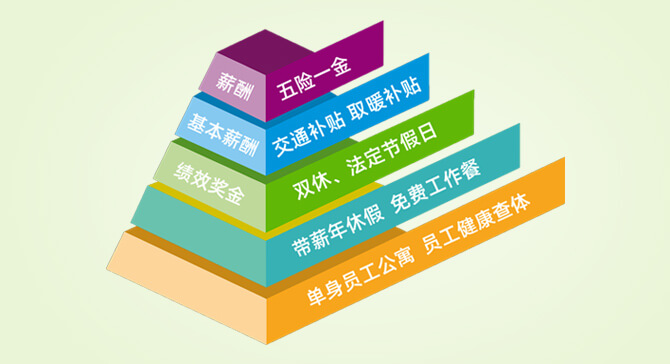 樱花私人影视剧免费